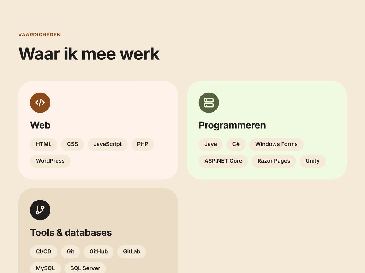 Dit portfolio – afbeelding 2